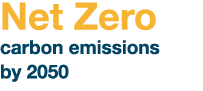 Net Zero carbon emissions by 2050