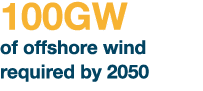 100GW of offshore wind required by 2050