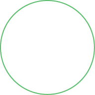 3 6b economy by 2030