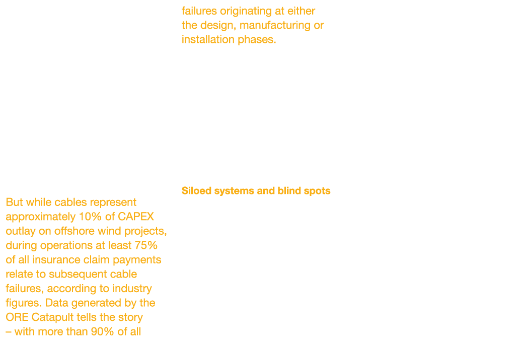Such goals are intrinsic to governmental and corporate strategies across the globe  Industry analysts believe it will   