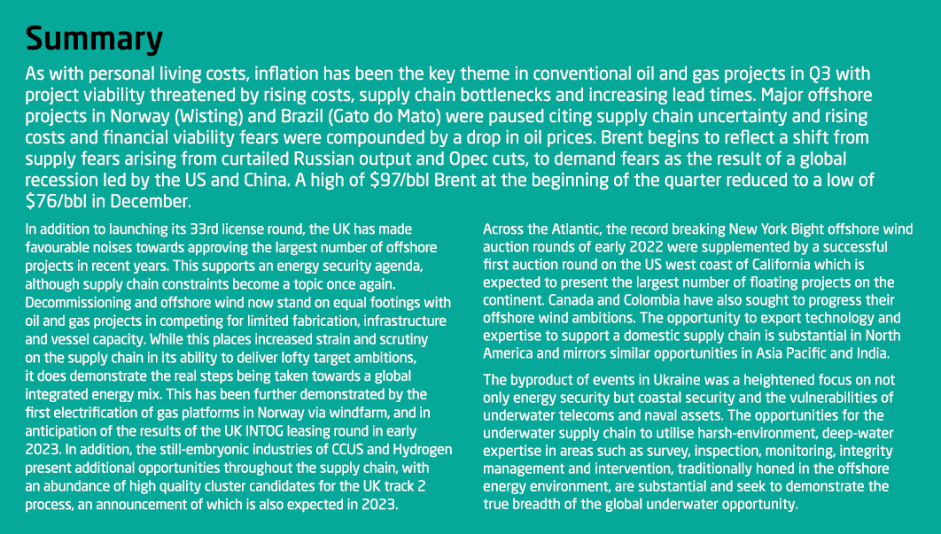 Summary As with personal living costs, inflation has been the key theme in conventional oil and gas projects in Q3 wi...