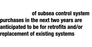 45% of subsea control system purchases in the next two years are anticipated to be for retrofits and/or replacement o...