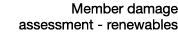 Member damage assessment renewables