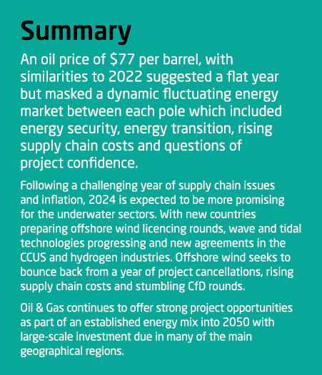 Summary An oil price of $77 per barrel, with similarities to 2022 suggested a flat year but masked a dynamic fluctuat...