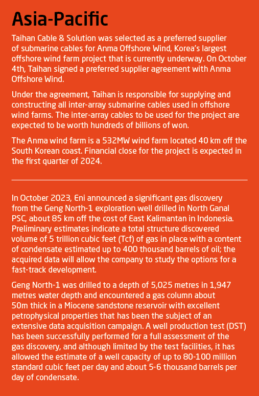Asia-Pacific Taihan Cable & Solution was selected as a preferred supplier of submarine cables for Anma Offshore Wind,...
