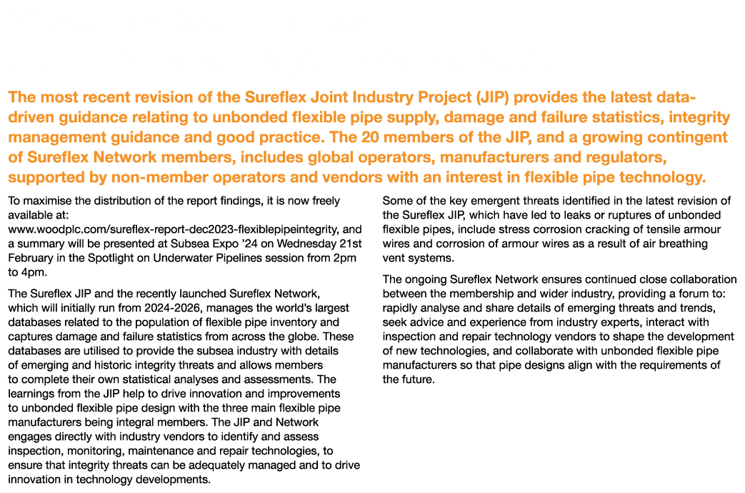 Wood Revises Sureflex Joint Industry Project and Network The most recent revision of the Sureflex Joint Industry Proj...