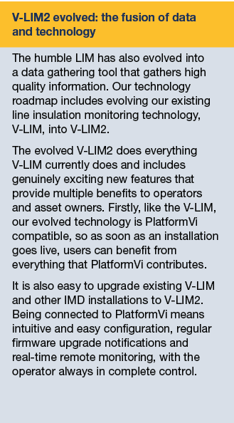 V-LIM2 evolved: the fusion of data and technology The humble LIM has also evolved into a data gathering tool that gat...