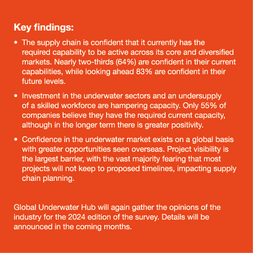 Key findings: • The supply chain is confident that it currently has the required capability to be active across its c...