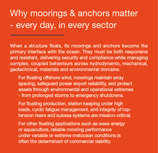 Why moorings & anchors matter every day, in every sector When a structure floats, its moorings and anchors become the...