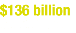  136 billion Est  value of the Global marine autonomy market in 15 years