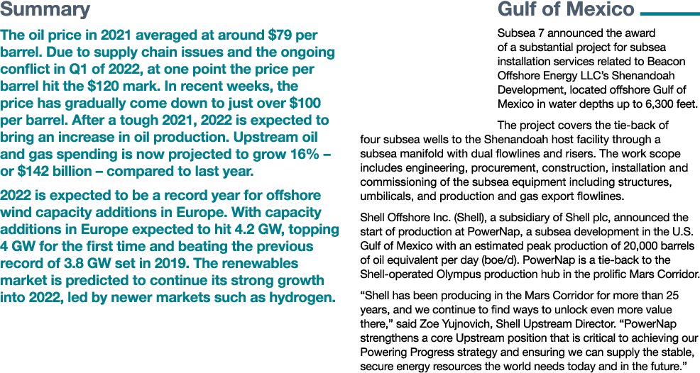 Summary The oil price in 2021 averaged at around  79 per barrel  Due to supply chain issues and the ongoing conflict    
