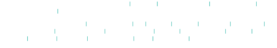 Latest Industry Partners: Aberdeen Science Centre | FIS 360 Ltd | National Subsea Centre | Scottish Renewables | Soc....