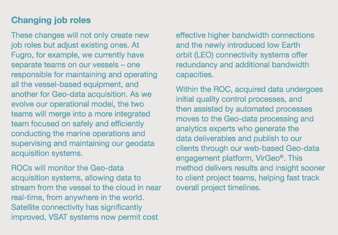 Changing job roles These changes will not only create new job roles but adjust existing ones. At Fugro, for example, ...