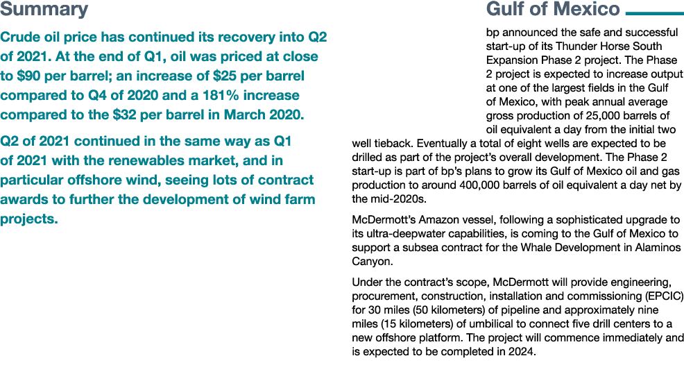 Summary Crude oil price has continued its recovery into Q2 of 2021  At the end of Q1, oil was priced at close to  90    