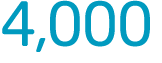 4,000
