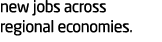 new jobs across regional economies 