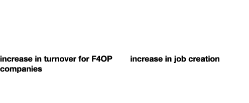 23% increase in turnover for F4OP companies 13% increase in job creation