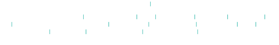 Latest Industry Partners: Institution of Mechanical Engineers | South Coast Institute of Technology Latest Members: A...