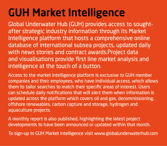 GUH Market Intelligence Global Underwater Hub (GUH) provides access to sought-after strategic industry information th...