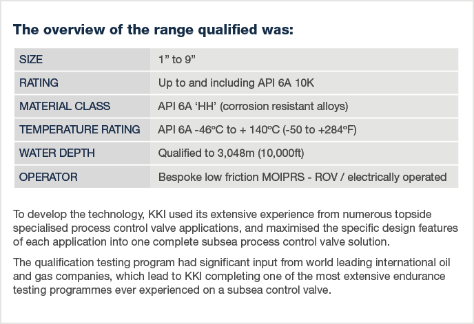 The overview of the range qualified was:  To develop the technology, KKI used its extensive experience from numerous...