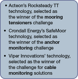 • Acteon’s Rocksteady TT technology, selected as the winner of the mooring tensioners challenge • Crondall Energy’s S...